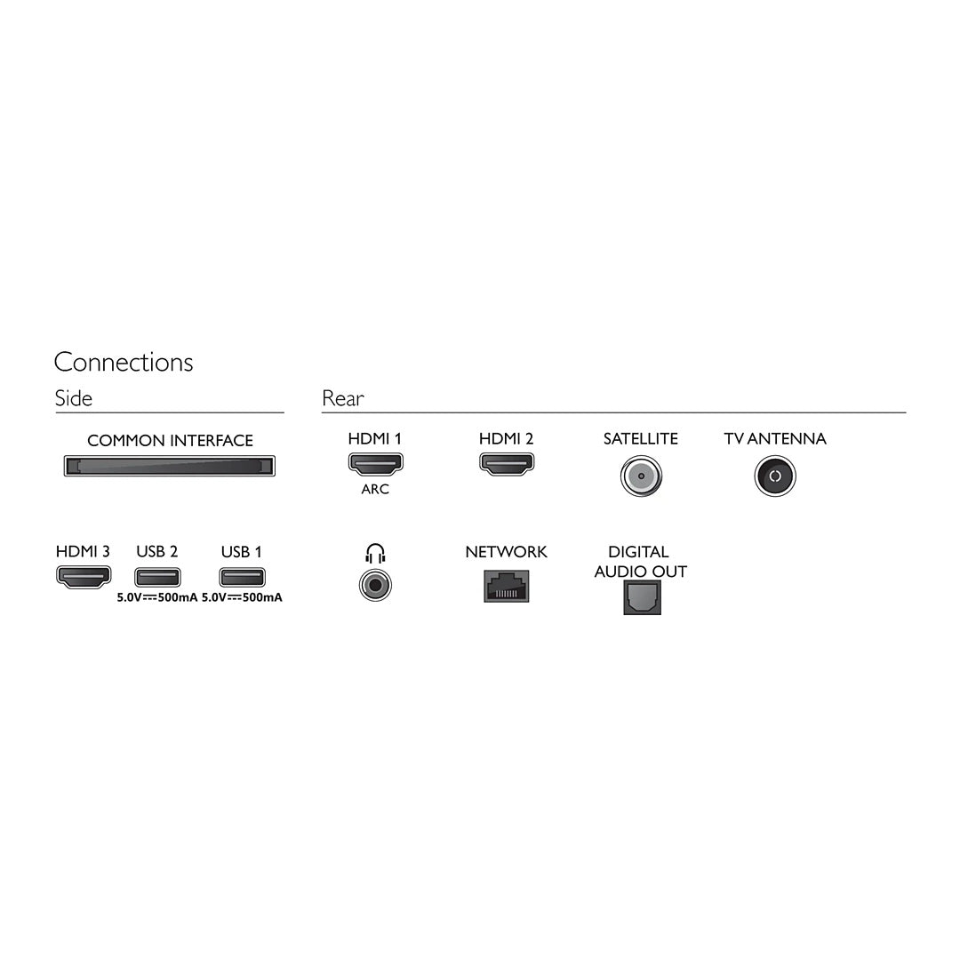 Philips 32PFS6855/12 | LED Smart TV | Full HD | Nieuw in doos